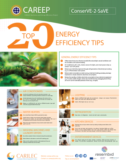 CAREEP 20 Energy Efficiency Tips