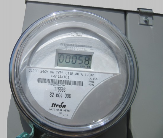 Reading Your Meter